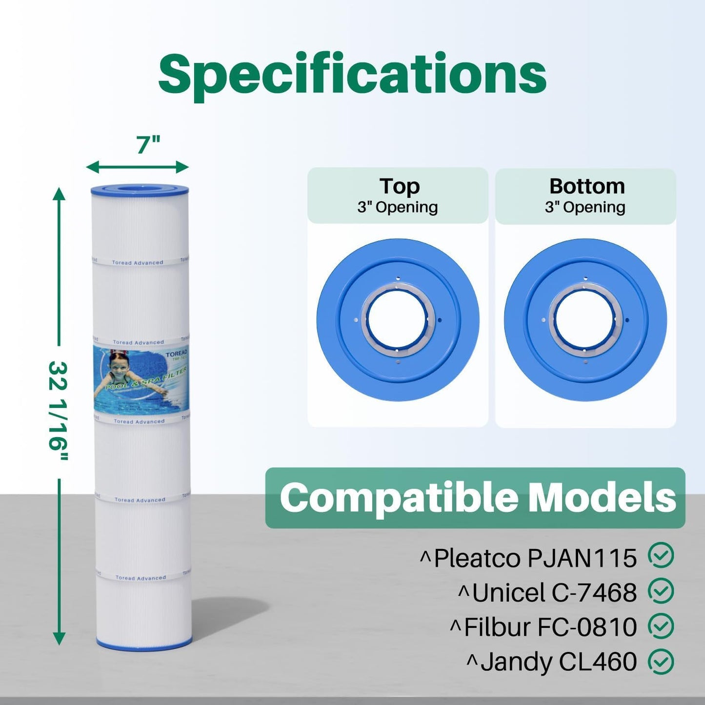 TOREAD PCC130 Pool Filter Replaces Pentair CCP520, R173578, PCC130, Ultral-A7, Unicel C-7472, Filbur FC-1978, FC-6475, Clean and Clear Plus 520, 817-0143, 178585, 4 X 130 sq. ft. L x OD:32 1/16"x 7"