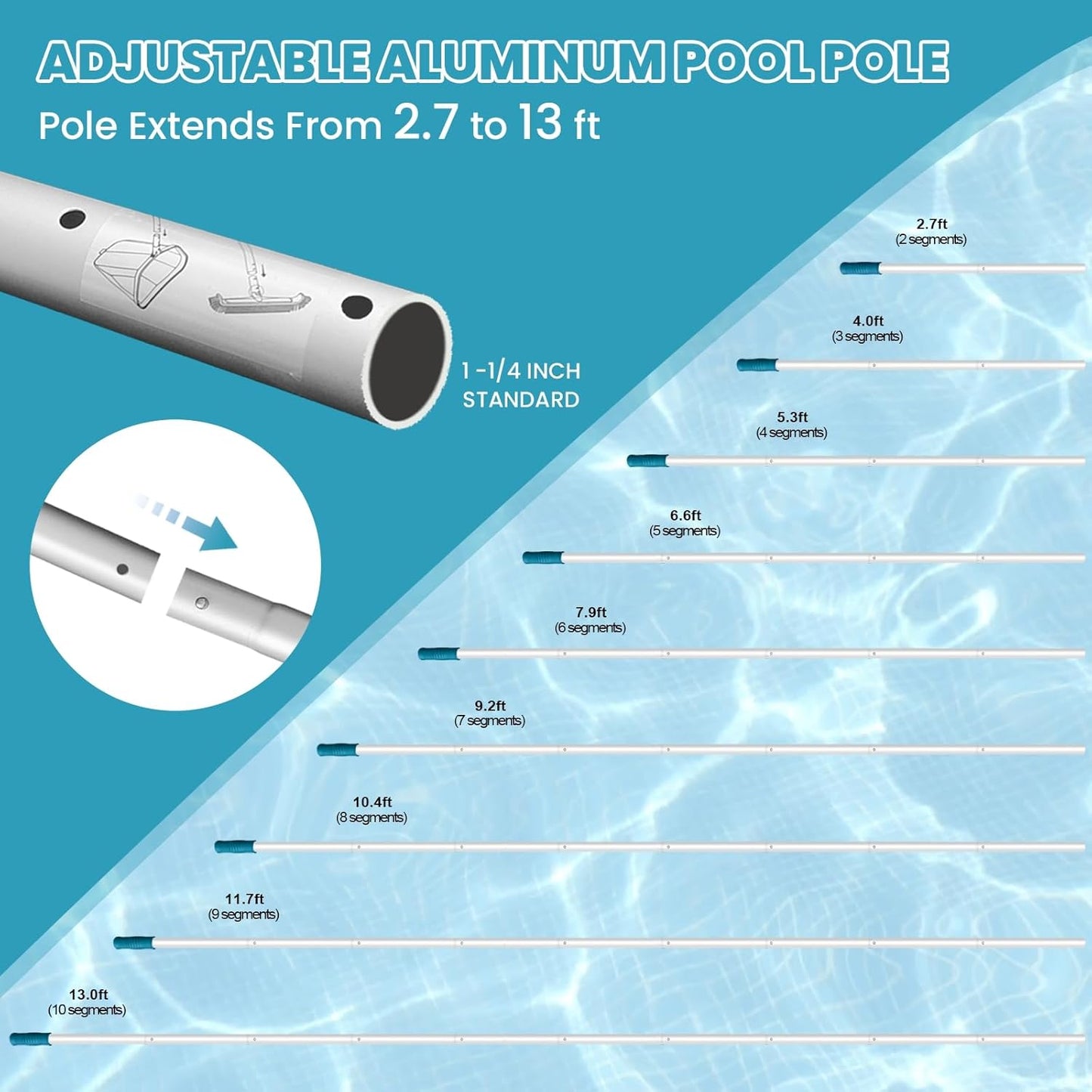 Deluxe Swimming Pool Cleaning Kit Including Pool Net and Vacuum Head, Pool Brush with 13Ft Pole for Above Ground & Inground Swimming Pools