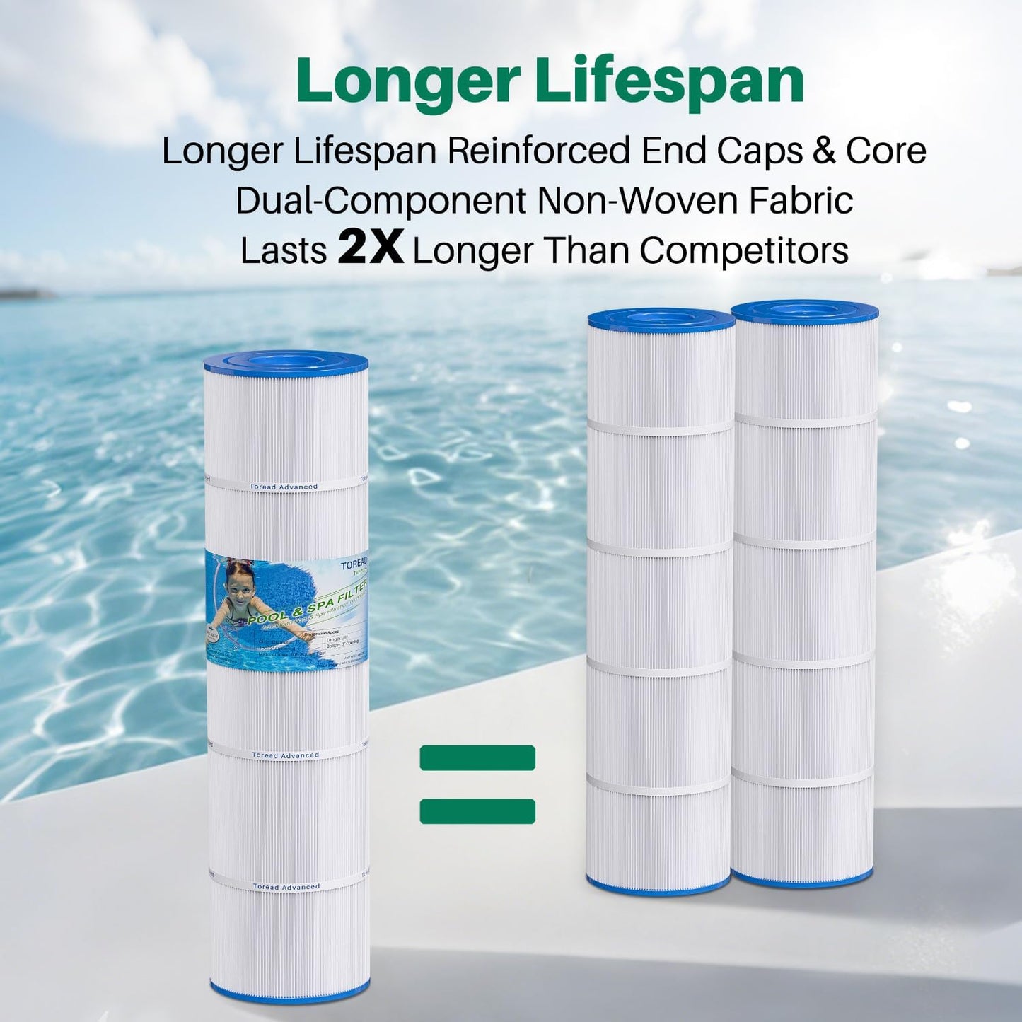 CCP420 Pool Filter Replaces Pentair Clean and Clear Plus 420, PCC105-PAK4, Ultral-A6, Unicel C-7471, R173576, Filbur FC-1977, 817-0106, 178584, 570-0425, 4X105 sq. ft. Cartridge, L x OD: 26"x7"