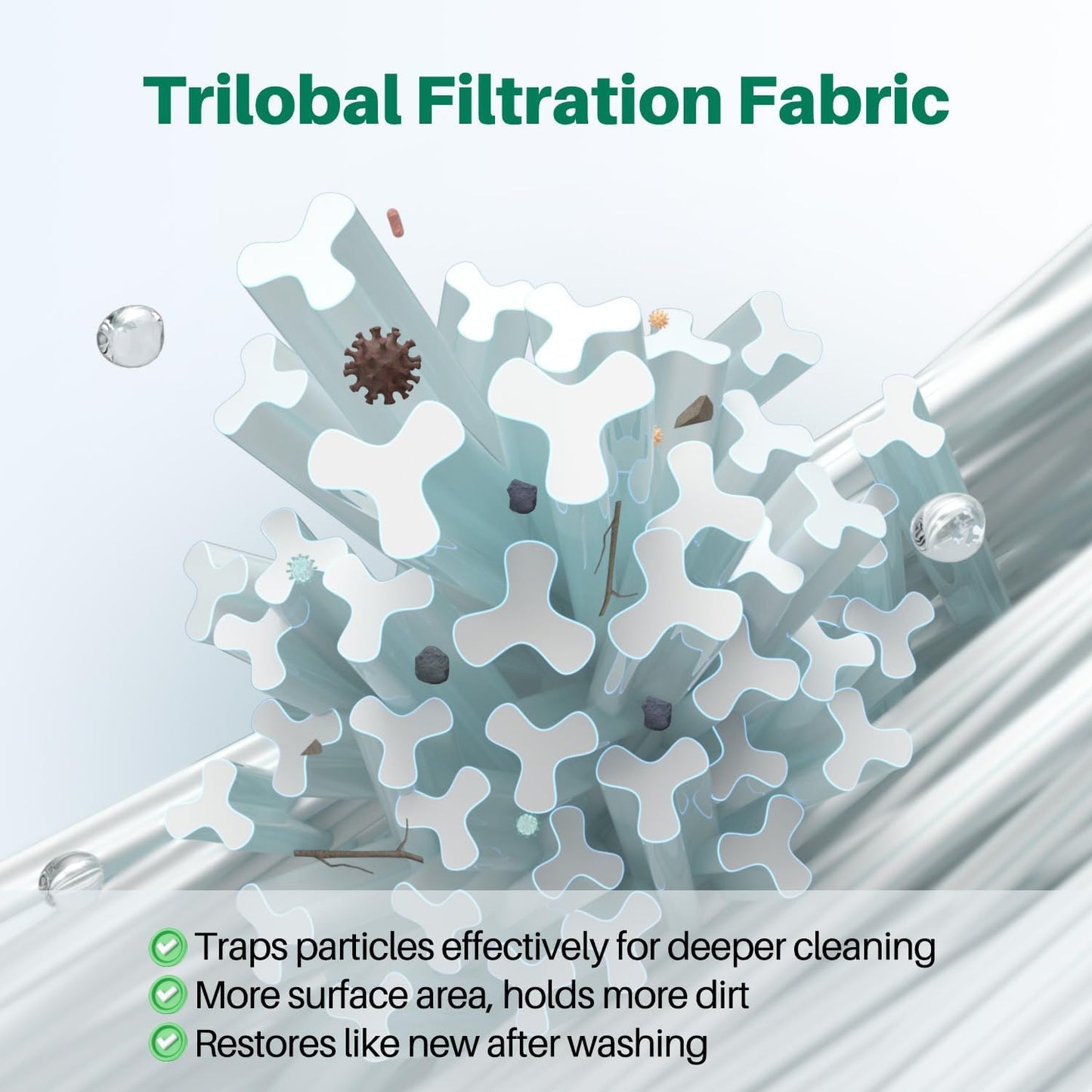 TOREAD PCC130 Pool Filter Replaces Pentair CCP520, R173578, PCC130, Ultral-A7, Unicel C-7472, Filbur FC-1978, FC-6475, Clean and Clear Plus 520, 817-0143, 178585, 4 X 130 sq. ft. L x OD:32 1/16"x 7"