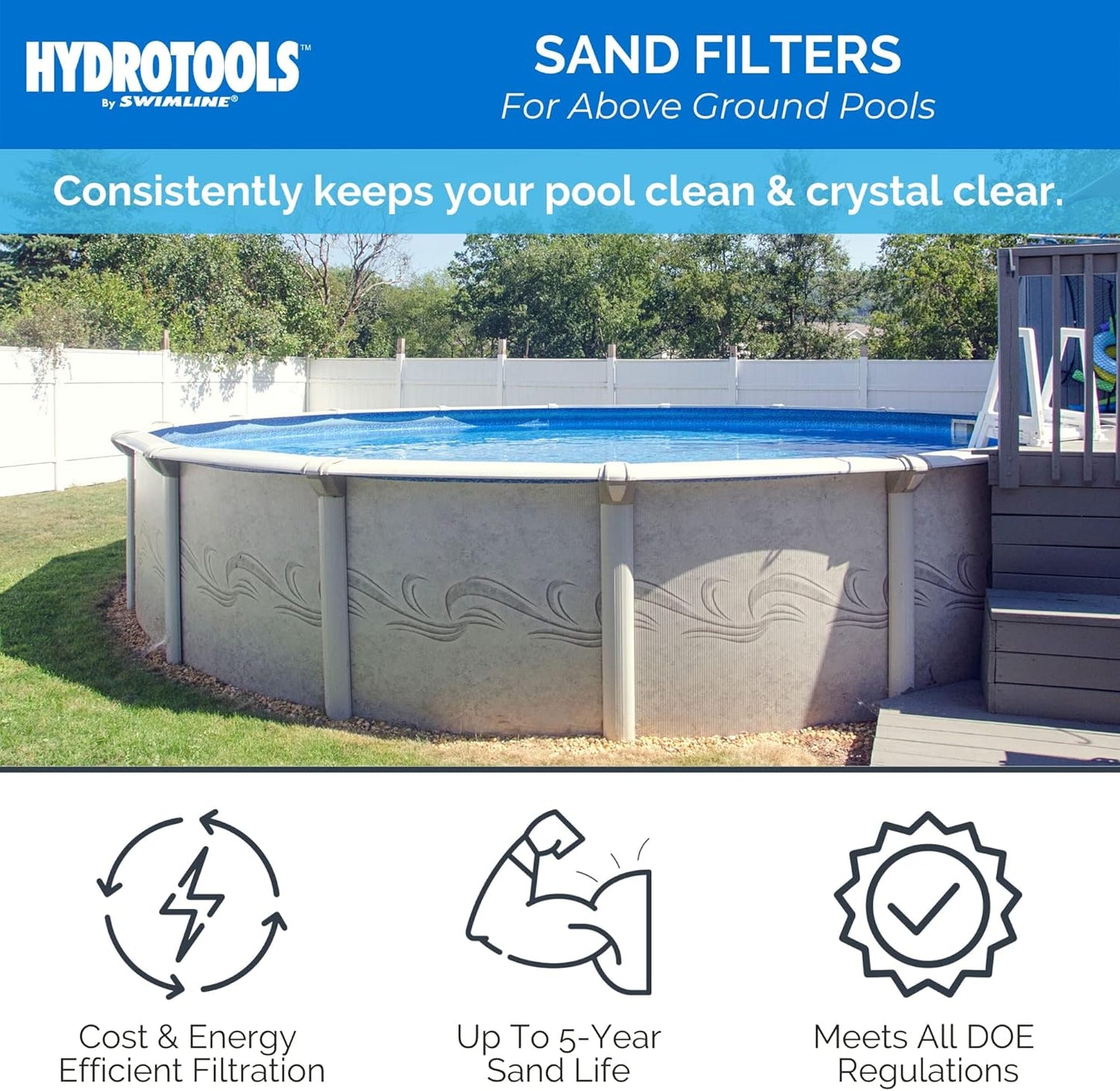 SWIMLINE HYDROTOOLS Complete Sand Filter System, 14" Tank - for Above-Ground & Inground Pools Up to 10,500 Gallons, Single Speed Pump, 0.45 THP, 2,400 GPH, 4-Way Multi-Port Valve, 60 lb Capacity