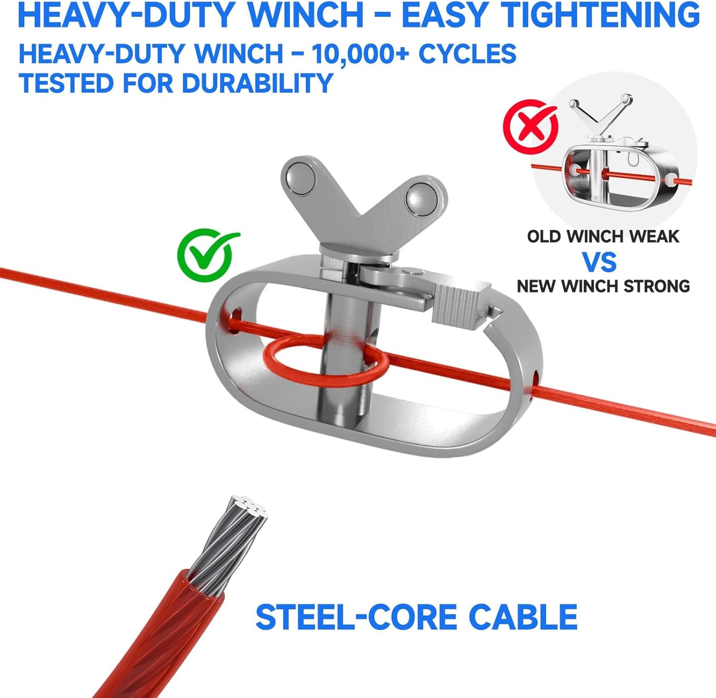 Upgrade 21ft Pool Cover for Above Ground Pools, Winter Round Swimming Pool Cover with 4 Foot Overlap Extra Thick 500D Cable & Heavy-Duty Winch 21 Foot Round Pool Covers