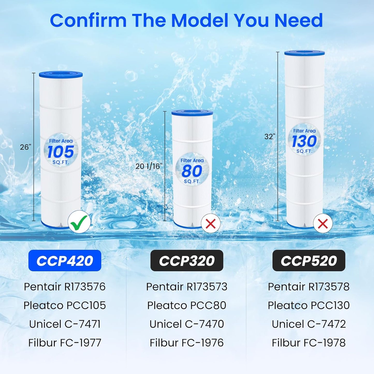Future Way CCP420 Pool Filter Cartridges Replacement for Pentair Clean & Clear Plus 420, Replace Pentair R173576, Pleatco PCC105-PAK4, 420 sq.ft, 4-Pack