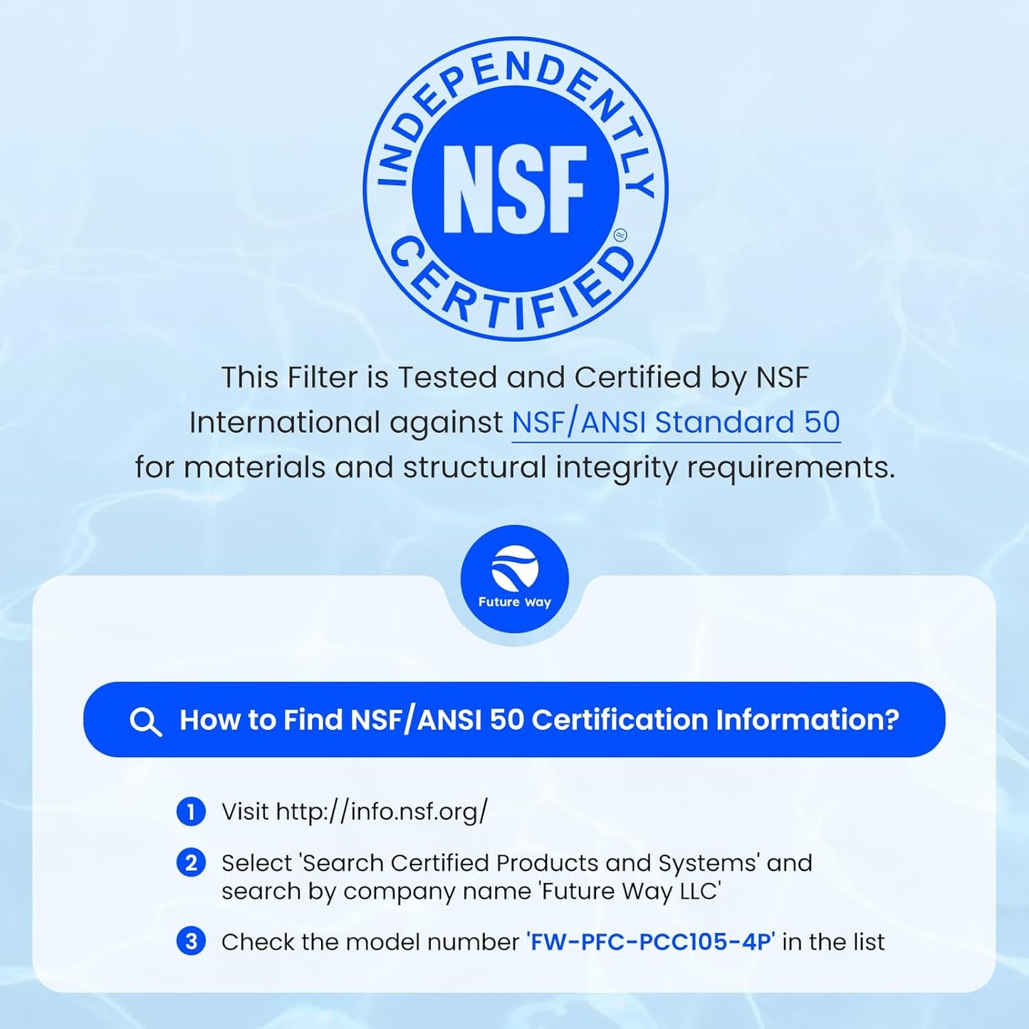 Future Way CCP420 Pool Filter Cartridges Replacement for Pentair Clean & Clear Plus 420, Replace Pentair R173576, Pleatco PCC105-PAK4, 420 sq.ft, 4-Pack